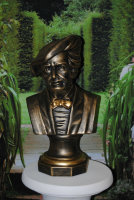 Wagner Richard Büste Statue Figur Deutscher Komponist Dichter  Musiker 2029-110