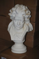 Büste des deutschen Komponisten der Wiener Klassik Ludwig v. Beethoven 70