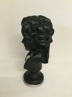 Büste des deutschen Komponisten der Wiener Klassik Ludwig v. Beethoven 2+28